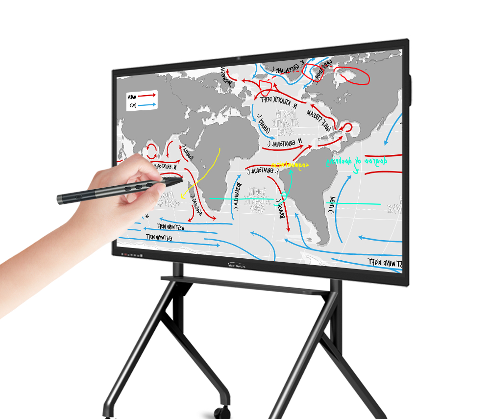 interactive whiteboard portable