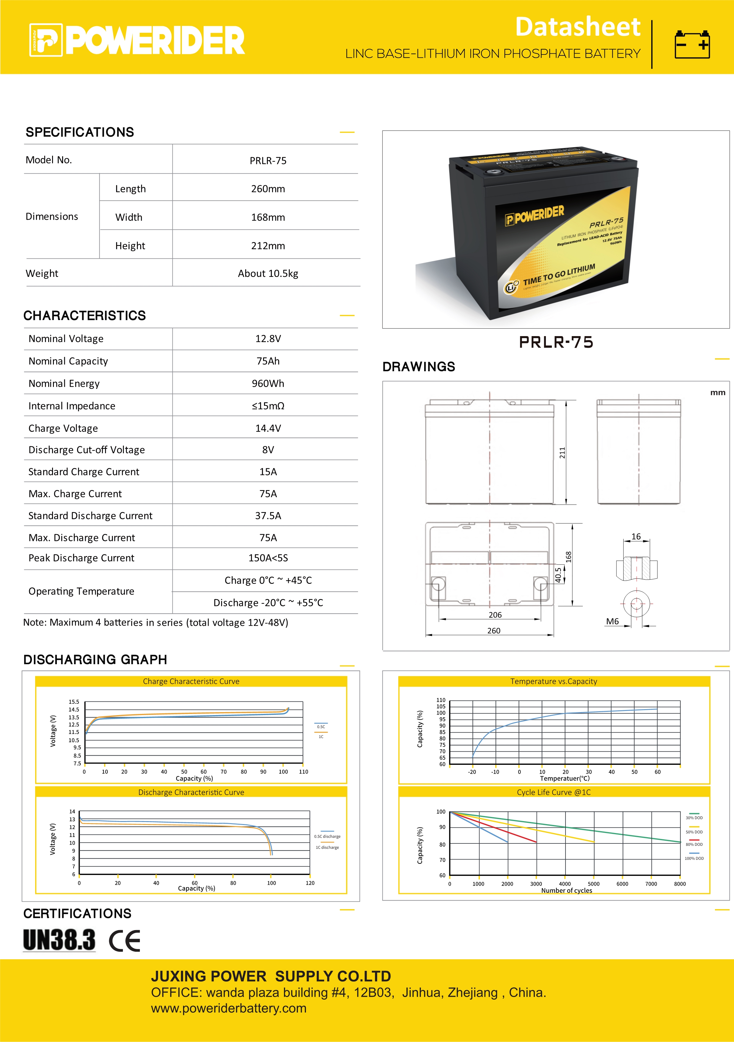 LiFePO4 Battery for Home Appliances