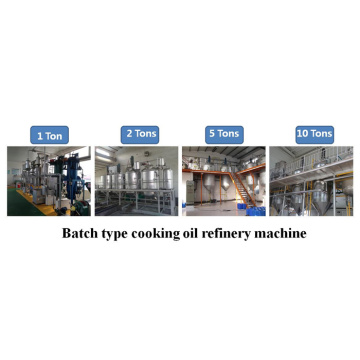 Large Vegetable Oil Refining Production Line