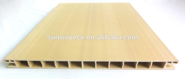 Direct selling plastic and wood adjustable door frame for indoor
