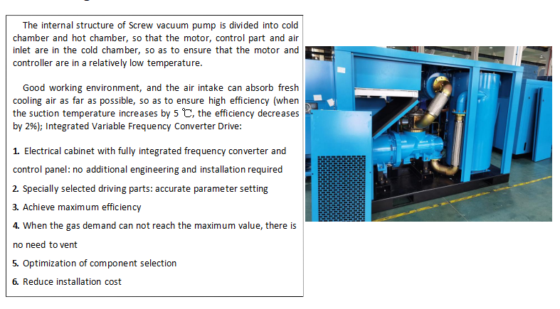 Variable Speed Rotary Screw Vacuum Pump