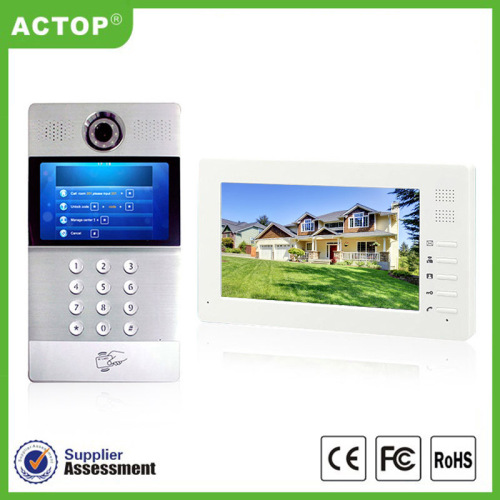 Apartment IP Video Intercom Systeme