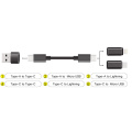 Multifunktionale 9 in 1 Stick USB -PD -Kabel