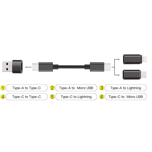 Portable Phone Charger Multifunctional 9-In-1 Cable Stick USB PD Cables Factory