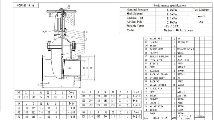 stainless valve