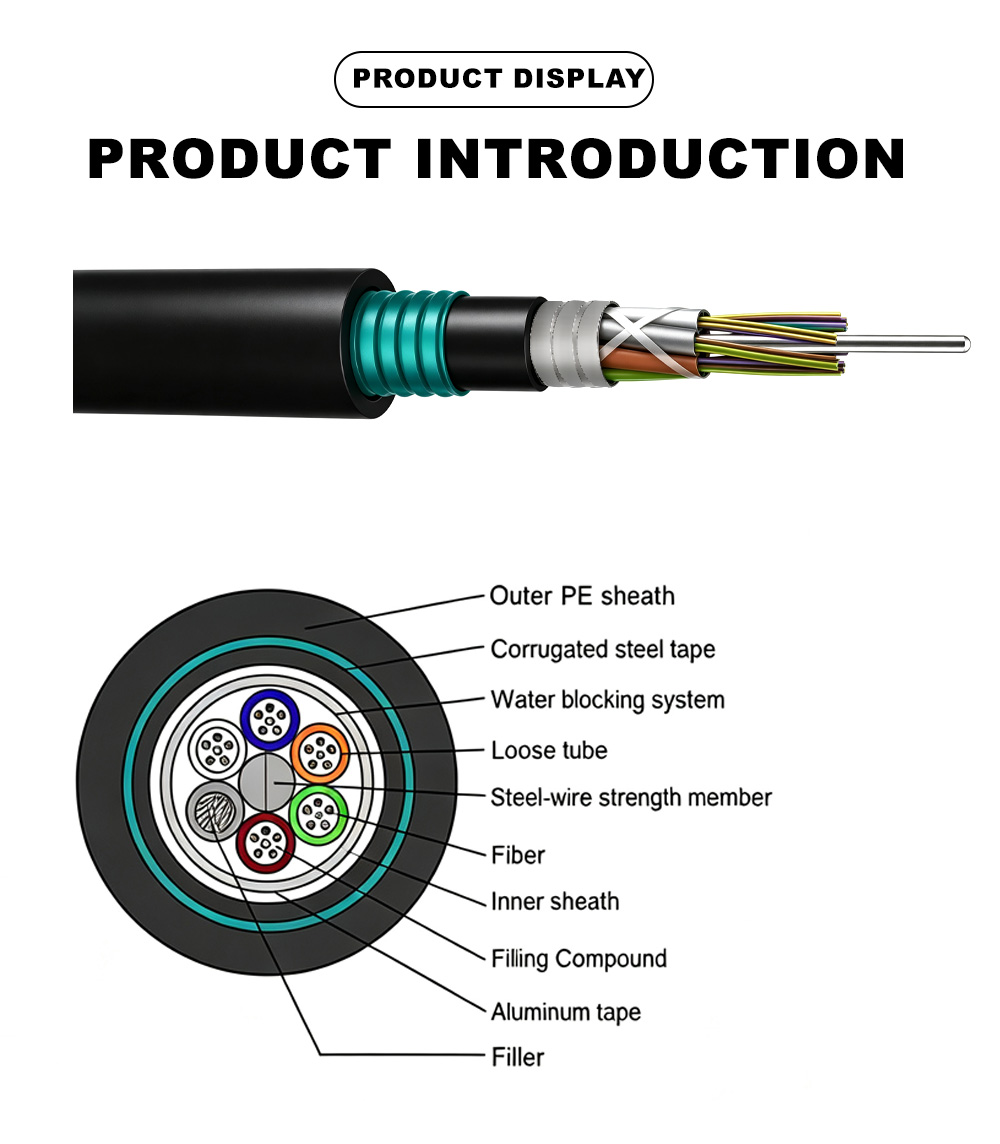 24.Outdoor Optical Cable GYTA53