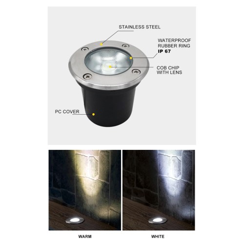 ขายร้อนกลางแจ้งกันน้ำ IP65 AC85-265V