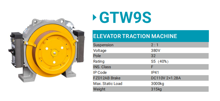 GTW9S DATA.