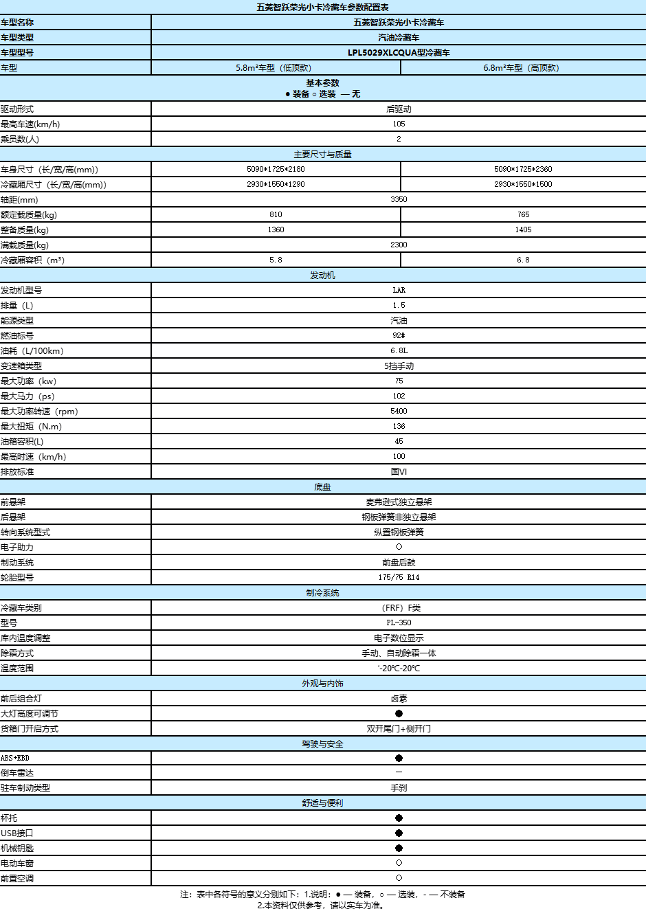 710E59F97F25662957BAF82588D89FC0