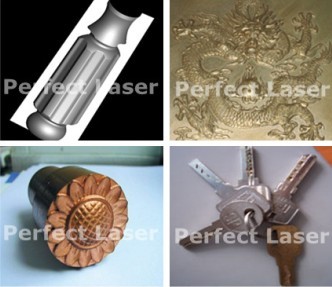 CNC Router Sample From Perfect Laser