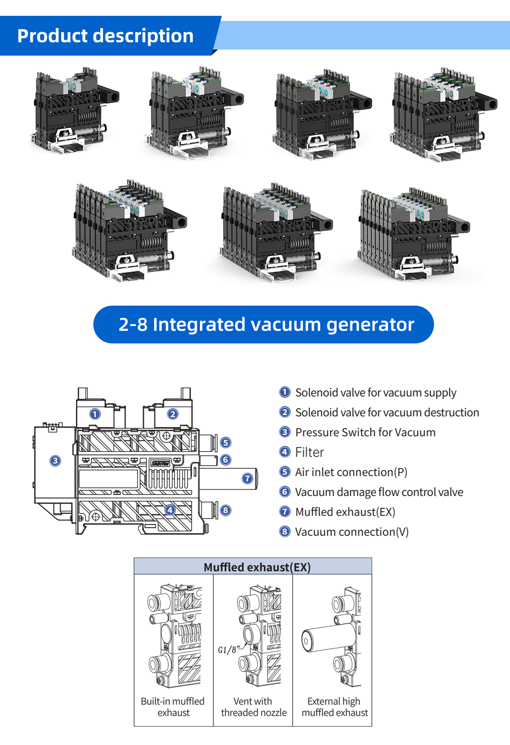 Multi-unit vacuum generator built-in muffler without meter_01