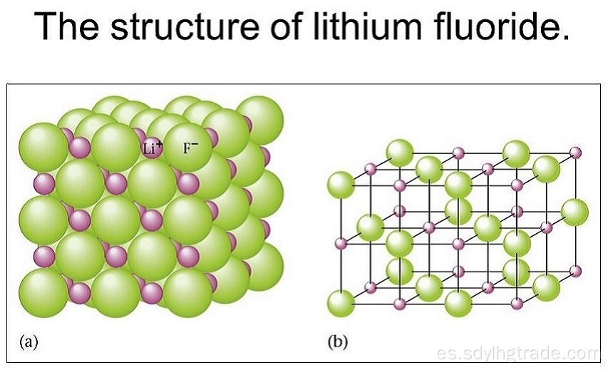 fluoruro de litio, gas sólido