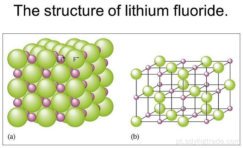 sólido de gás fluoreto de lítio