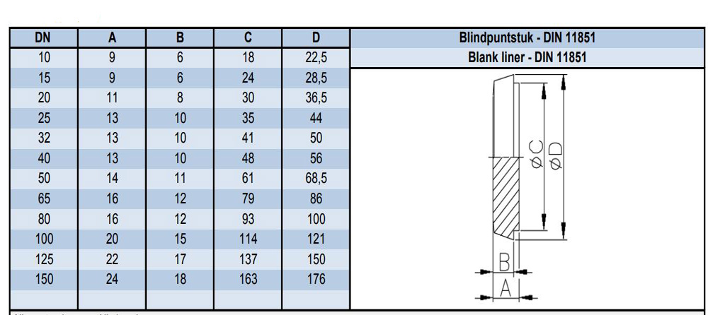 liner blank DIN11851 drawing2