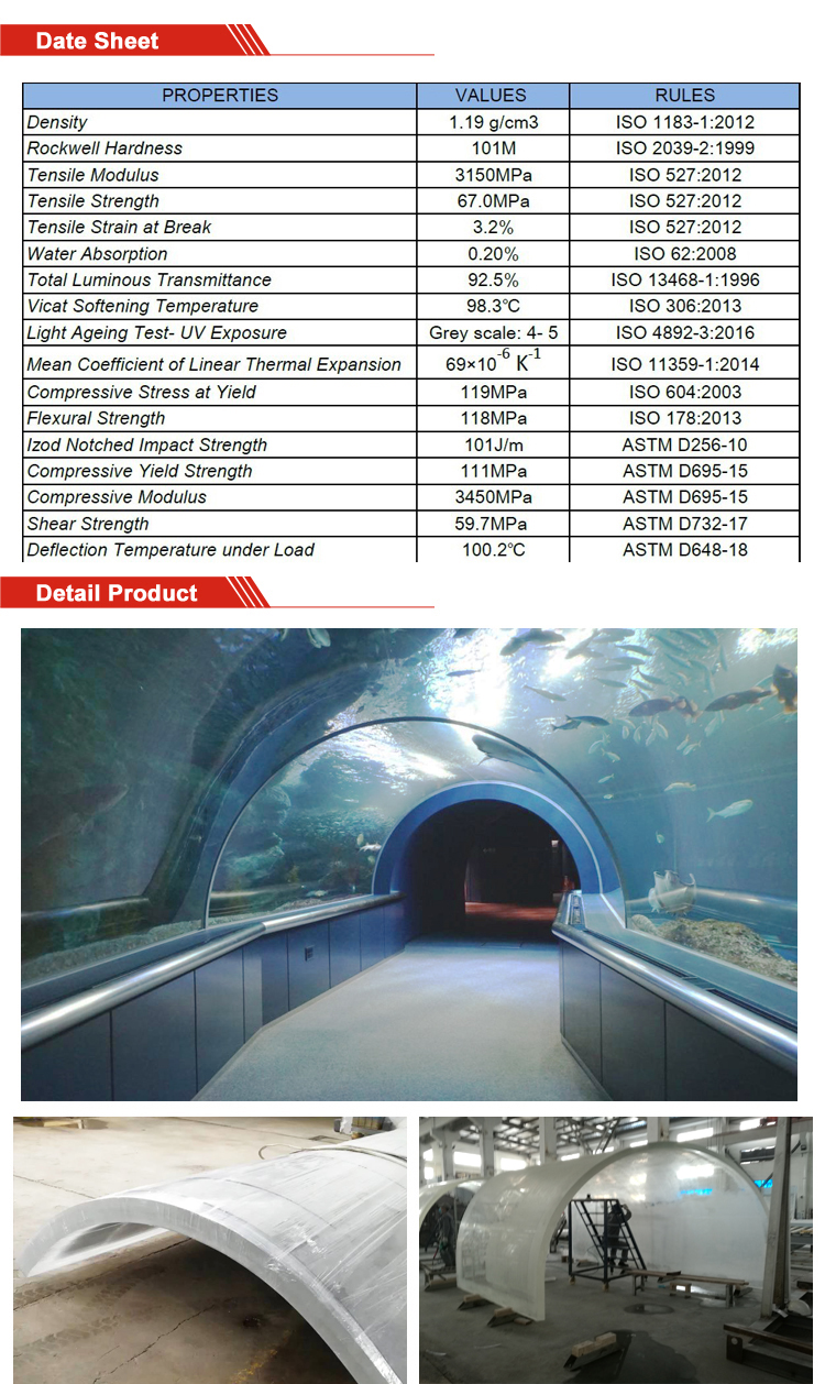 Acrylic tunnel