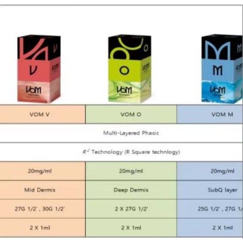 Dissolve Hyaluronic Acid Dermal Fillers Vom Hyaluronic Acid Facial Filler Glutathione Injection Manufactory