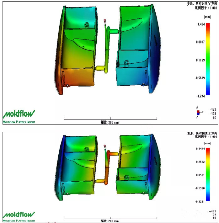 plastic injection mold