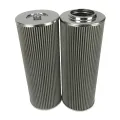 Ammonia Chemical Industry Stainless Steel Folded Melt Filter