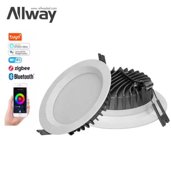 ALLWAY LED Panel Lamps: A Comprehensive Guide to Their Models and Specifications