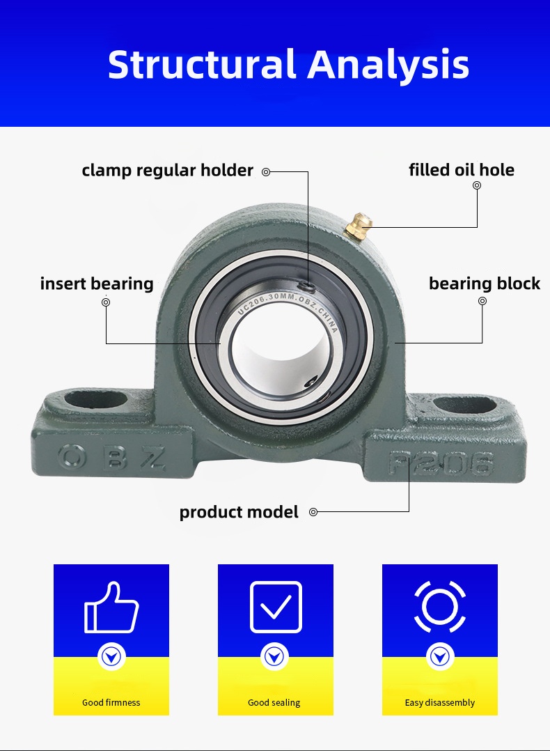  Pillow Block Bearing (4)