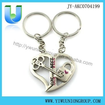 Purchasing Agent for Couple Keychains