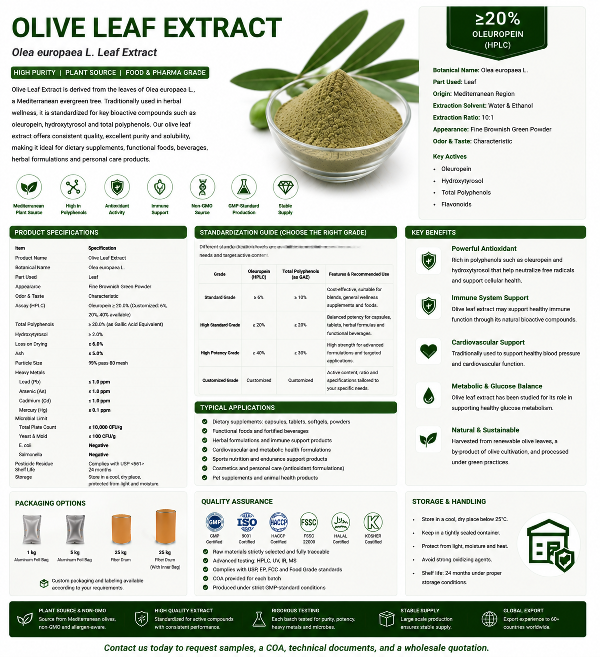 Olive Leaf Extract
