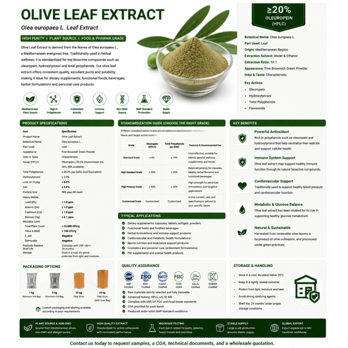 Extracto de Hoja de Olivo 40% Oleuropeína