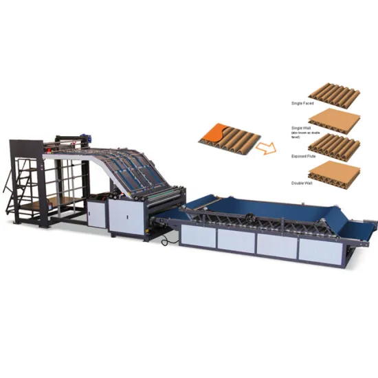 ZHENHUA Semi-Automatic Corrugated Carton Box Making Flute Laminating Machine
