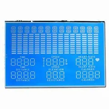 Dynamic LED Backlight Panel