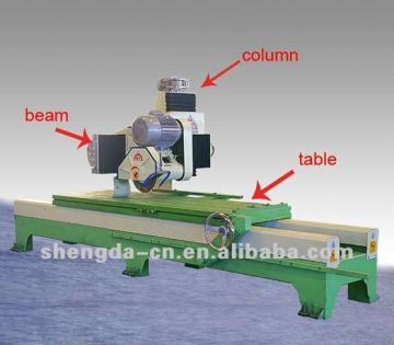 Manual edge cutting machine