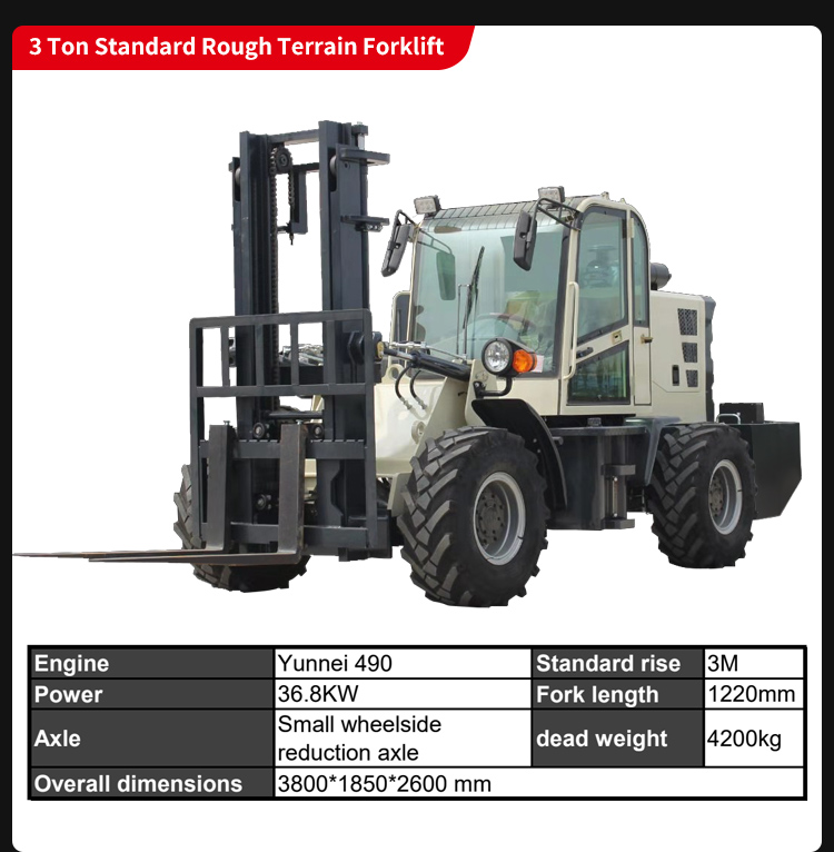 Rough Terrain Forklifts