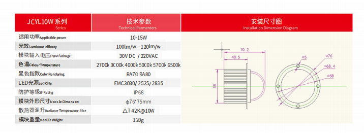 Magnolia Lamp Led Module 10w 2