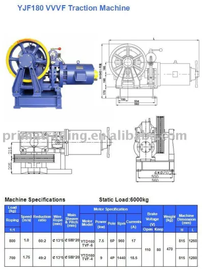 Elevator motor- VVVF Traction Machine YJF180 VVVF(700-800kg)