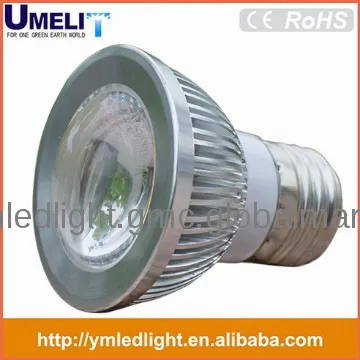 ar111 led spotlight 12v