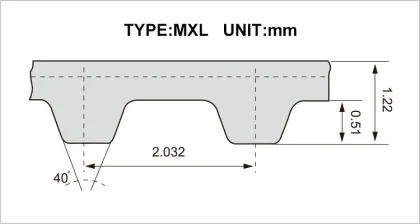 MXL Rubber Timing Belt Synchronous Belt Factory