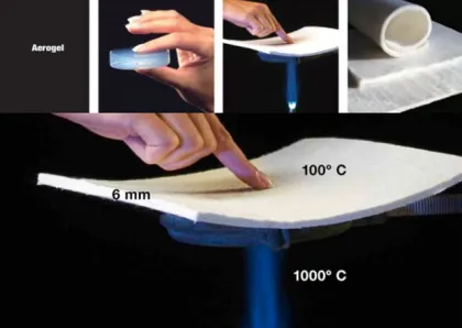 Aerogel insulation blanket