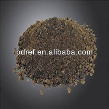 Mending material for Converter