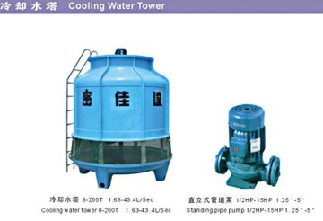 20Ton water cooling tower