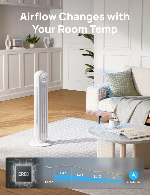 Tower Fan for Bedroom