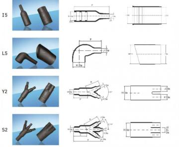 Sealing Insulation Heat Shrinkable Breakout