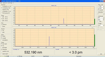 U-532-linewidth-testing