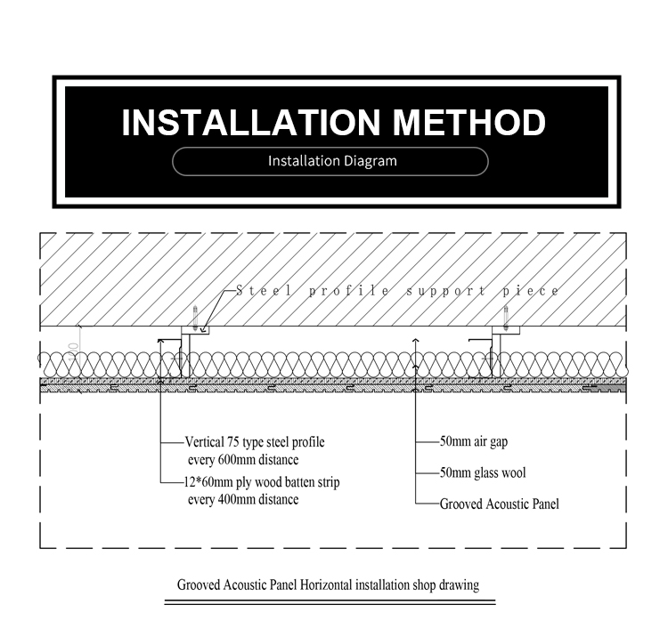 grooved wood acoustic panel