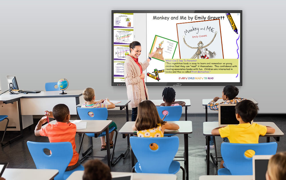 Interactive Whiteboards in the Classroom