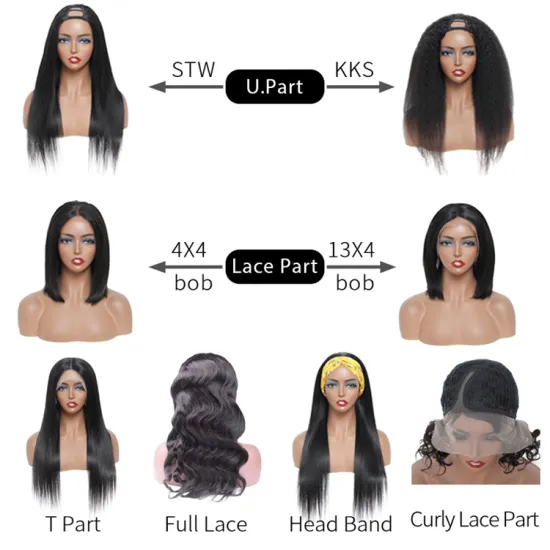 Indian Virgin Human Hair Wigs,Brazilian Peruvian 4X4 13x4 Cuticle Aligned Lace Front Closure Wig for Black Women