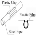 Plastic Clip Lock For Greenhouse