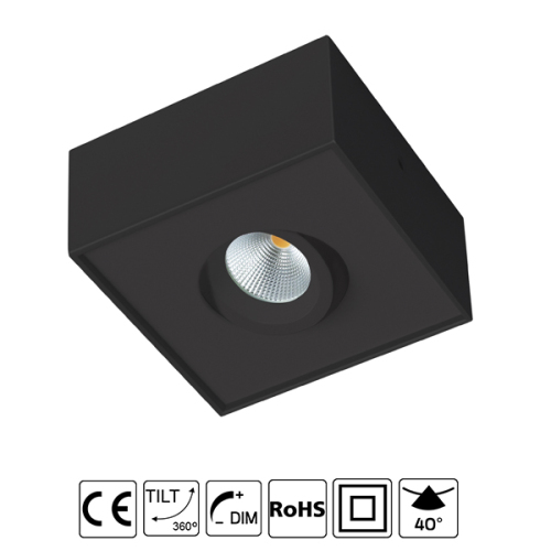 led downlights surface mounted