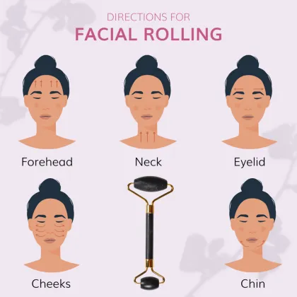 Jade Facial Massage Roller