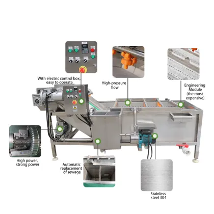 Fruit Juice Processing Plant Chilli Nut Shrimp Washer Equipment