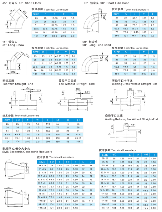 ELBOW, TEE,REDUCER