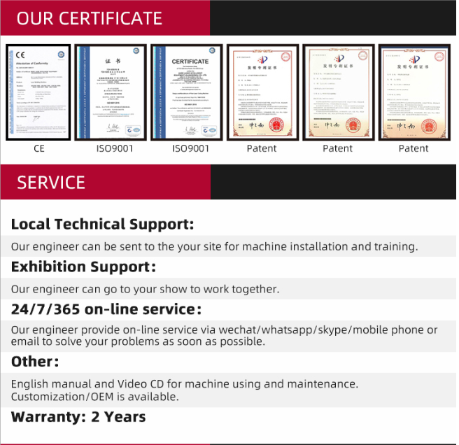 CERTIFICATE & SERVICE